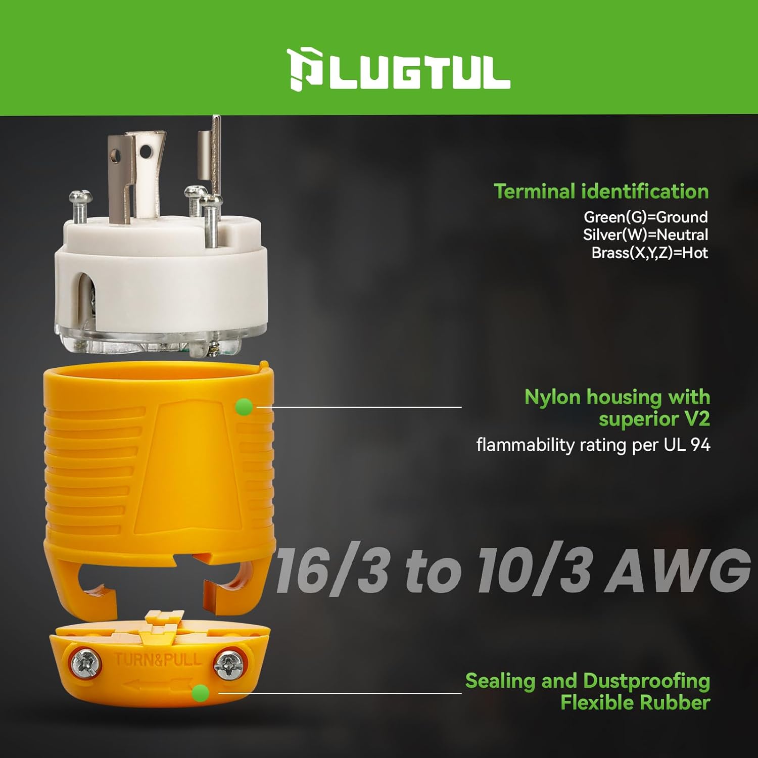 Enchufe de bloqueo giratorio NEMA L5-20P