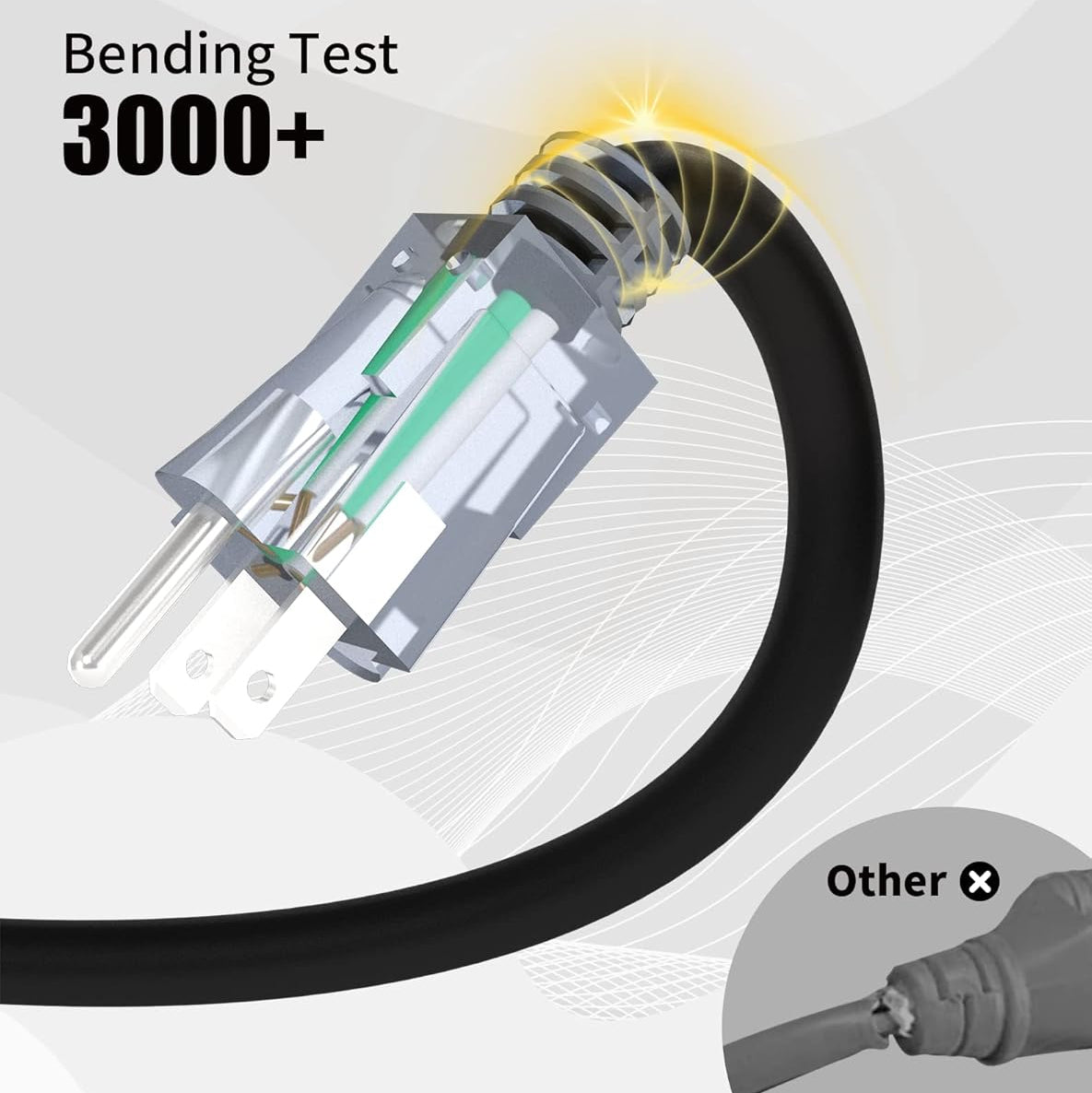 3 Outlets Outdoor Extension Cord with Lighted end, 12 Gauge