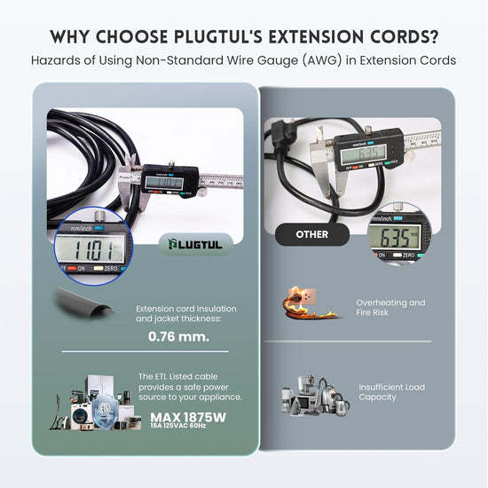 Replacement Power Cord, 14 Gauge, 3 Prong, 15A