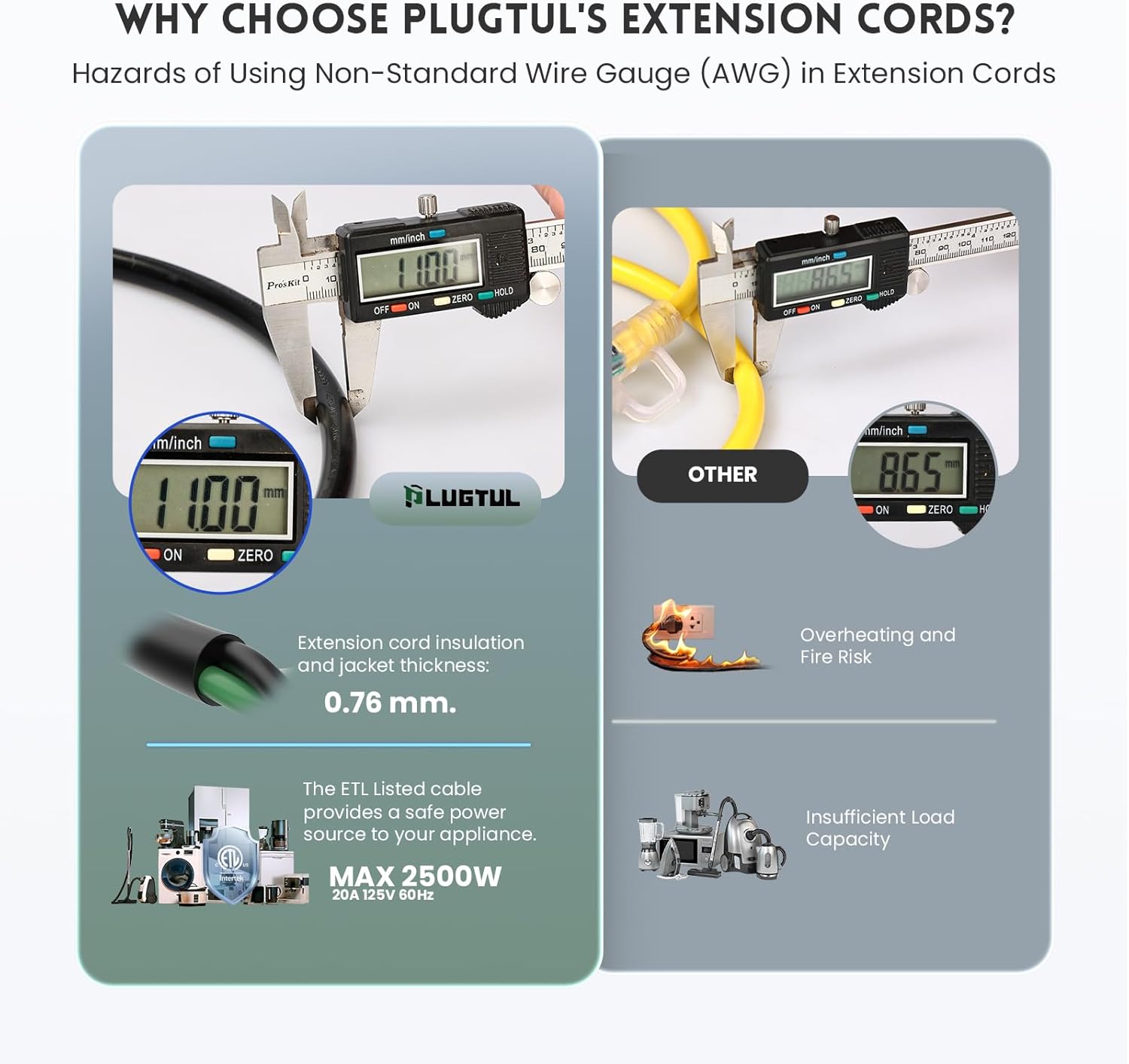 20Amp Extension Cord Extension With Lighted End, 12 Gauge