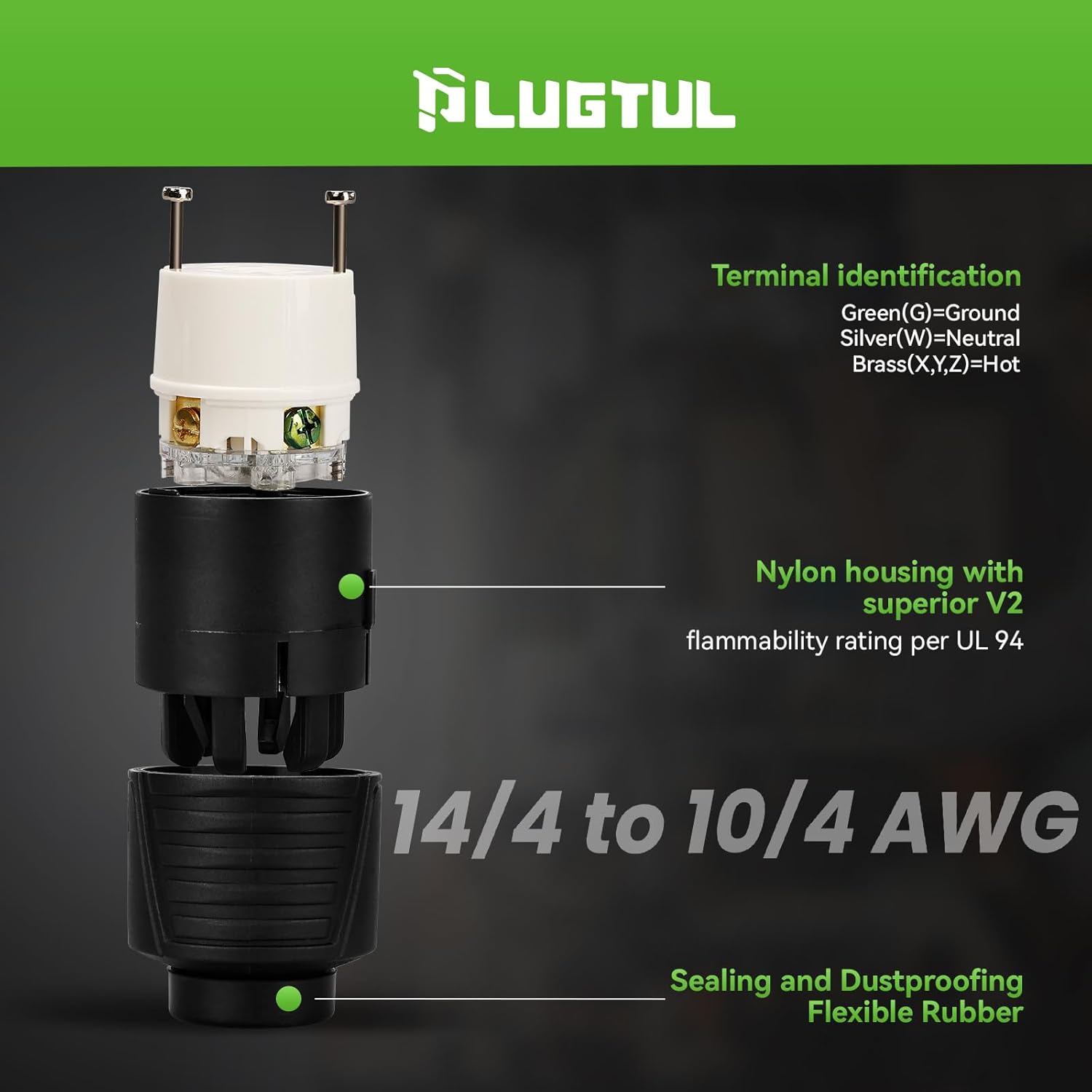 Connecteur à verrouillage par rotation NEMA L14-20C 
