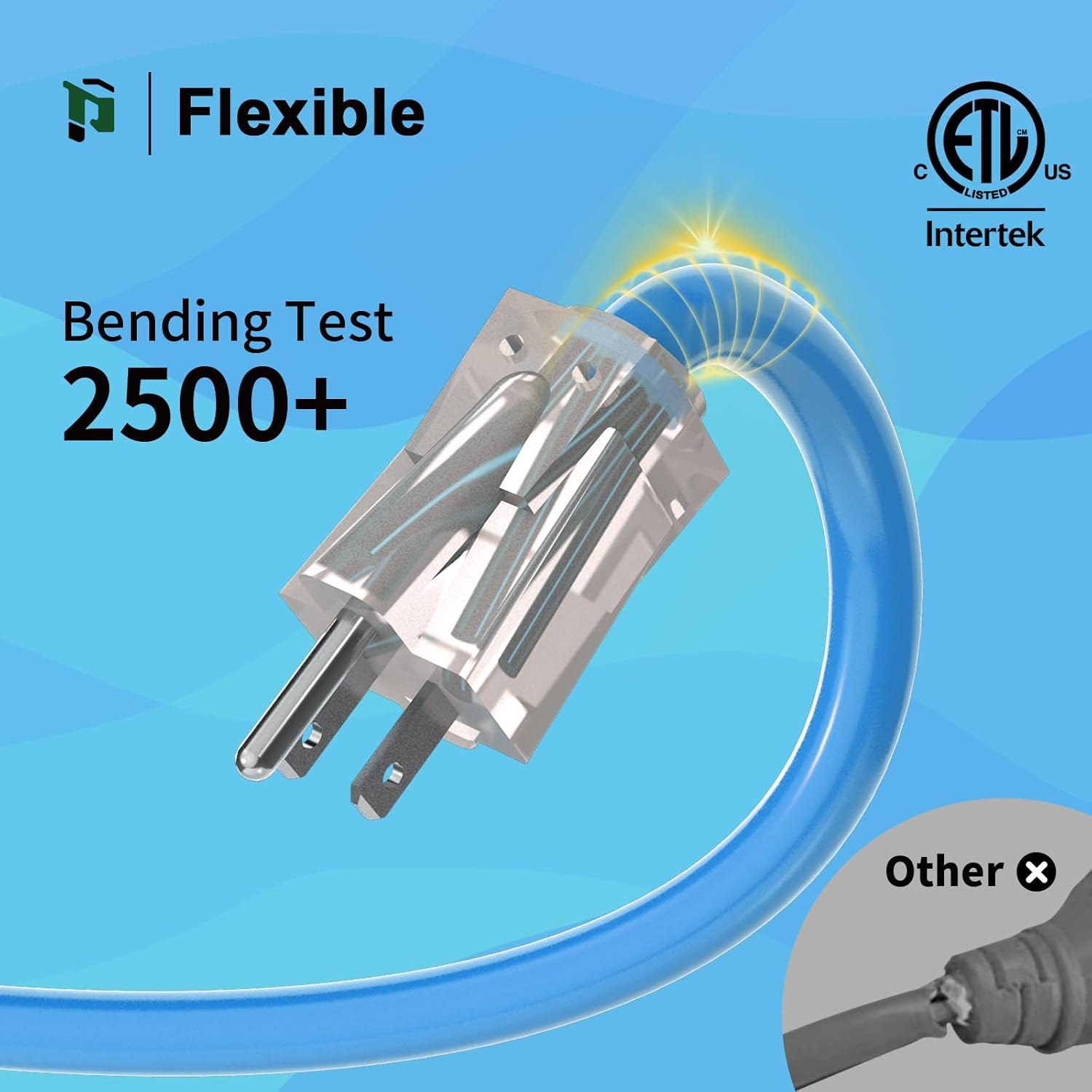 12AWG All-Weather Outdoor Extension Cord, Heavy Duty SJTW Waterproof Power Cable, ETL Listed, 125V 15A 3-Prong Grounded Extension Cord for Jobsite, Generator, Power Tools & Outdoor Use
