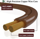 16AWG Indoor Extension Cord, 2-Prong Power Cord, ETL Listed, 125V 13A Extension Cable for Home, Office & Appliances