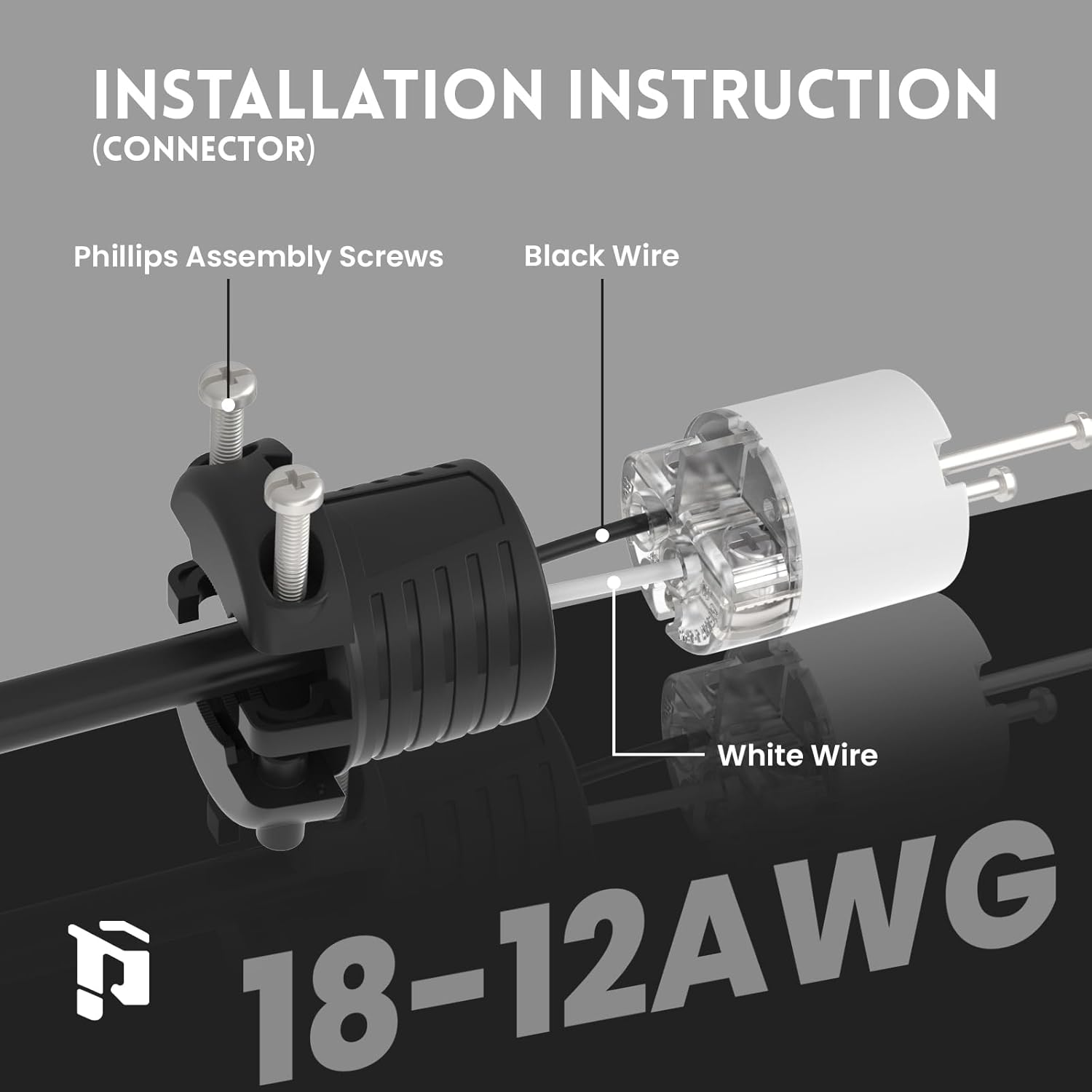 NEMA 1-15P & NEMA 1-15R Replacement Plug & Connector Set