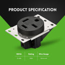 NEMA 15-60R Receptacle Outlet