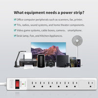 7 Outlets Power Strip With Surge Protector (980 Joules), 14 Gauge, White