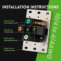 NEMA 15-60R Receptacle Outlet